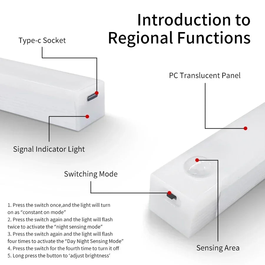 Wireless Motion Sensor LED Bar Light – Rechargeable & Magnetic