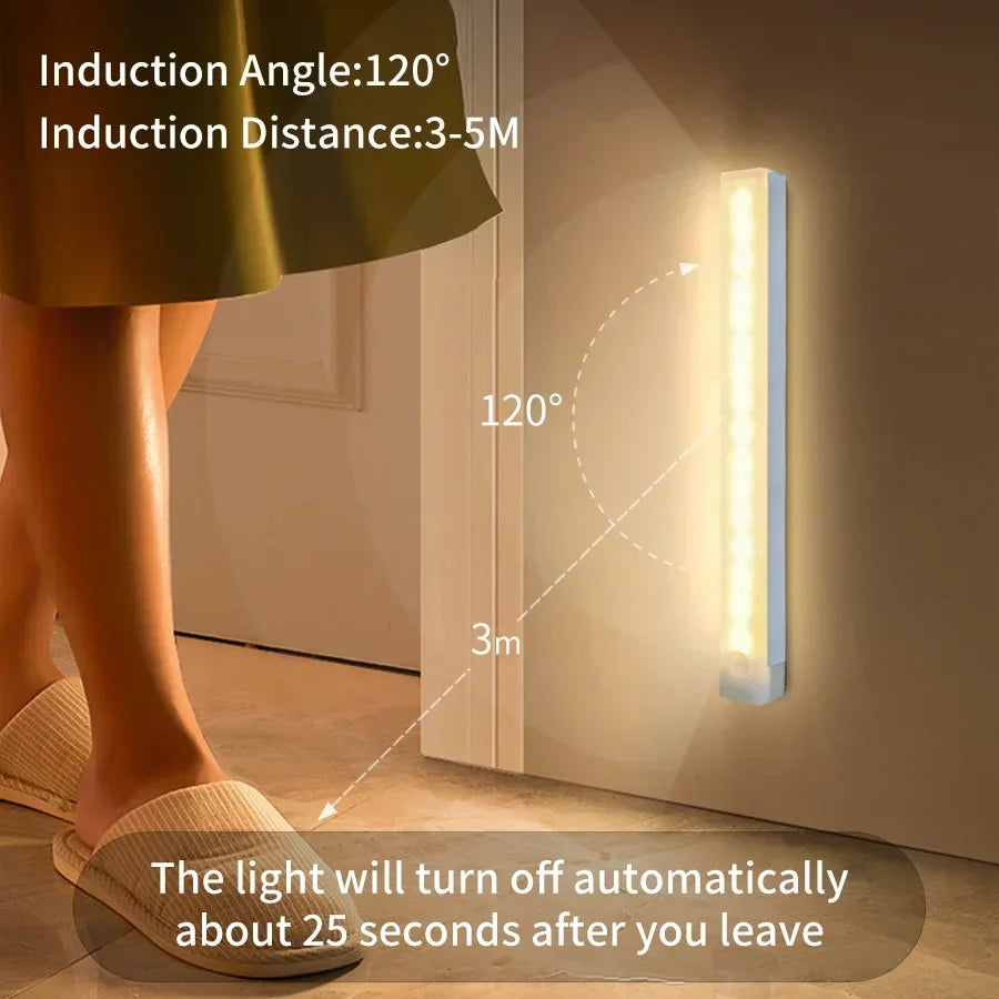 Wireless Motion Sensor LED Bar Light – Rechargeable & Magnetic